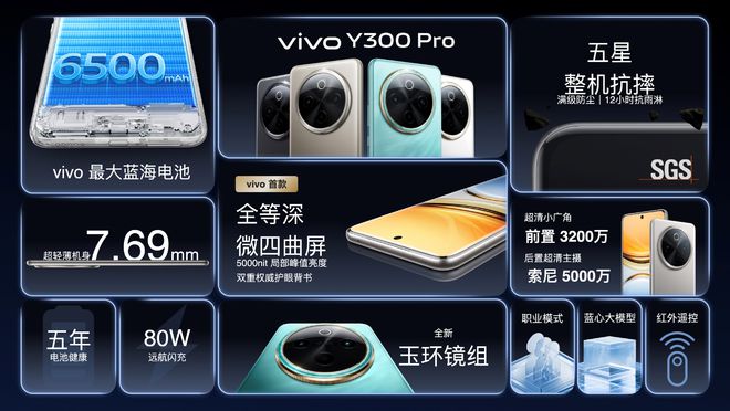 航灭霸vivo Y300 Pro实测结果出炉AG真人九游会登录网址为持久畅玩保驾护航！续(图1)